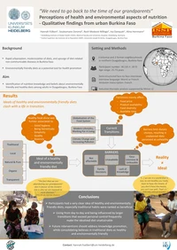 WEIGHT-LOSS_Co-Design_CopyrightHannahFülbert.webp